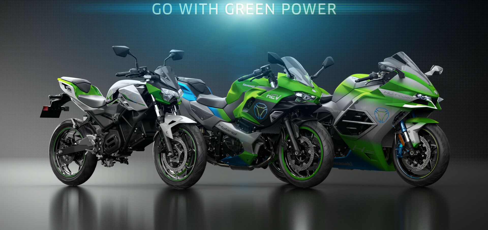 Kawasaki Introducing Electric Sportbikes In 2023 & A Hybrid In