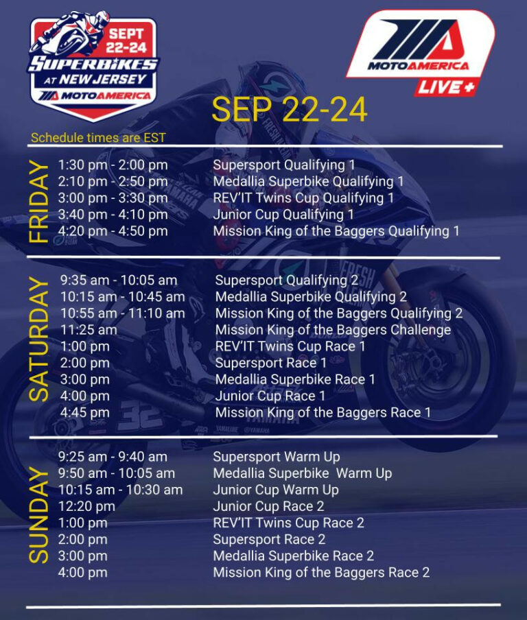 MotoAmerica: How To Watch All The Action From NJMP On TV And Online ...