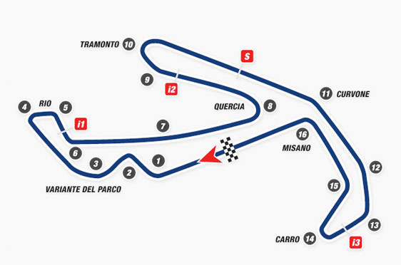 FIM MotoGP World Championship Race Results From Misano (Updated